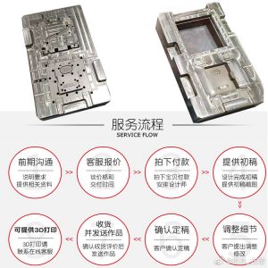 塑料模具 注塑模具加工